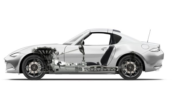 MAZDA MX-5